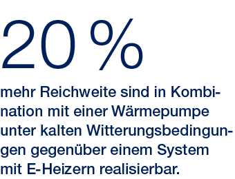 20 %,mehr Reichweite sind in Kombination mit einer W rmepumpe unter kalten Witterungsbedingungen gegen ber einem Syst...