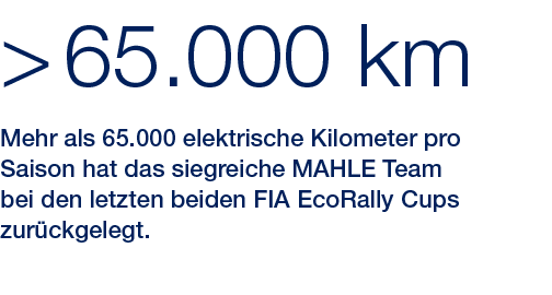  65.000 km,Mehr als 65.000 elektrische Kilometer pro Saison hat das siegreiche MAHLE Team bei den letzten beiden FIA...