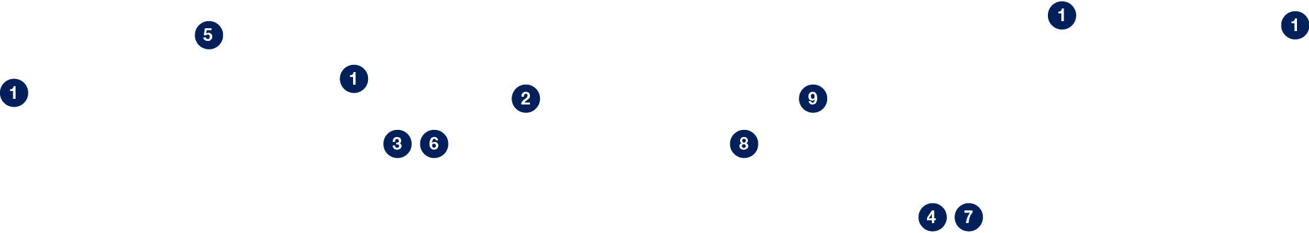 7,6,3,1,1,1,4,5,1,8,9,