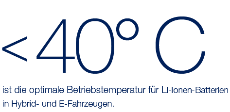 ist die optimale Betriebstemperatur für Li-Ionen-Batterien in Hybrid- und E-Fahrzeugen ,  40  