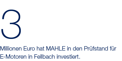 3,Millionen Euro hat MAHLE in den Prüfstand für E-Motoren in Fellbach investiert 