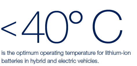 is the optimum operating temperature for lithium-ion batteries in hybrid and electric vehicles ,  40  