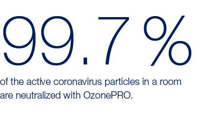 99 7 %,of the active coronavirus particles in a room are neutralized with OzonePRO 