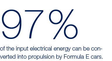 97 %,of the input electrical energy can be converted into propulsion by Formula E cars 