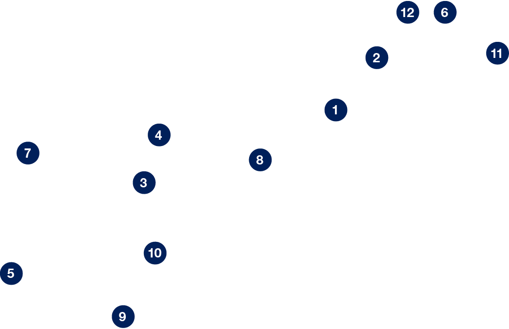 6,12,11,10,9,8,7,5,4,3,2,